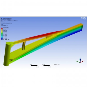 ����ʽ�ұ����ؙC(j��)����Ԫ���� finite element analysis of wall mounted cantilever cr ...