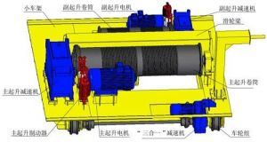 ���ؙC(j��)��ȫ���o(h��)�b�ò�����[������