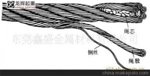 �����x�����ؙC(j��)䓽z�K������ЩҪ��